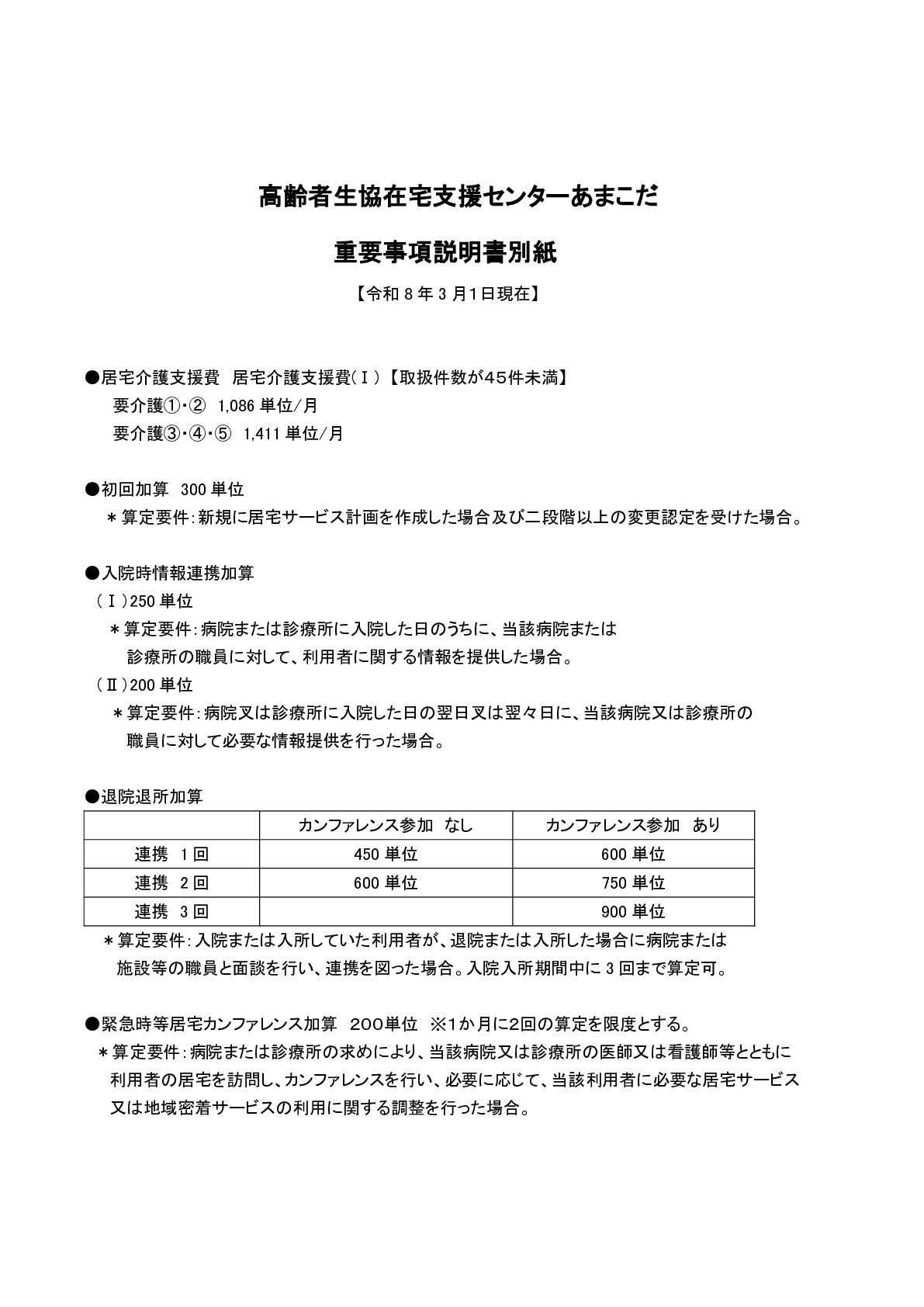 ケアマネ重説別紙　Ｒ6.4